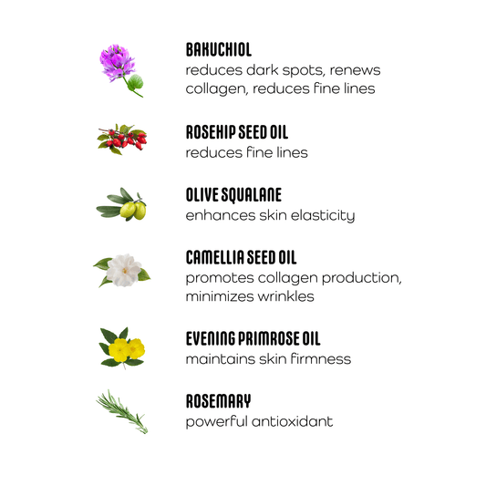 1% Bakuchiol Serum: Gentle Retinol Alternative for Everyday Use - Forage & Soothe