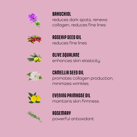 3% Bakuchiol Serum - Retinol Alternative for Sensitive Skin - Forage & Soothe